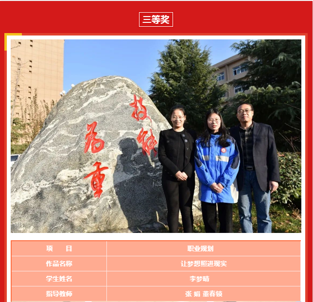省文明風采大賽---職業規劃獲獎教師