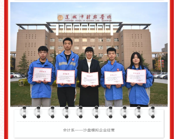 沙盤(pán)模擬企業(yè)二等獎(jiǎng)
